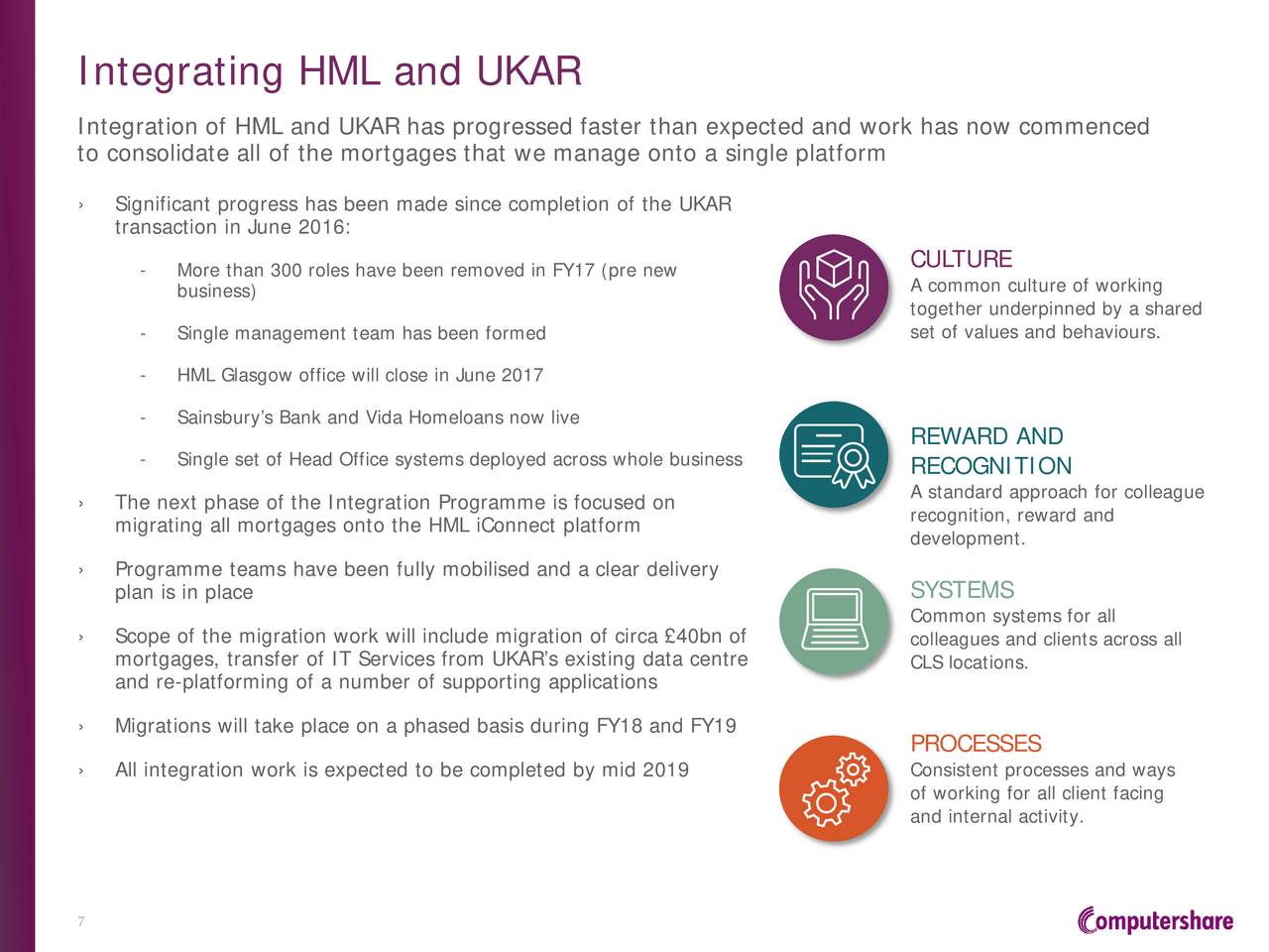 Computershare CMSQF Investor Presentation Slideshow OTCMKTS CMSQF 