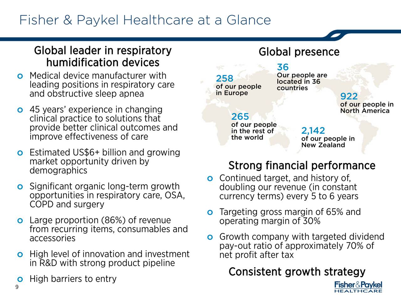 Fisher And Paykel Healthcare Stock