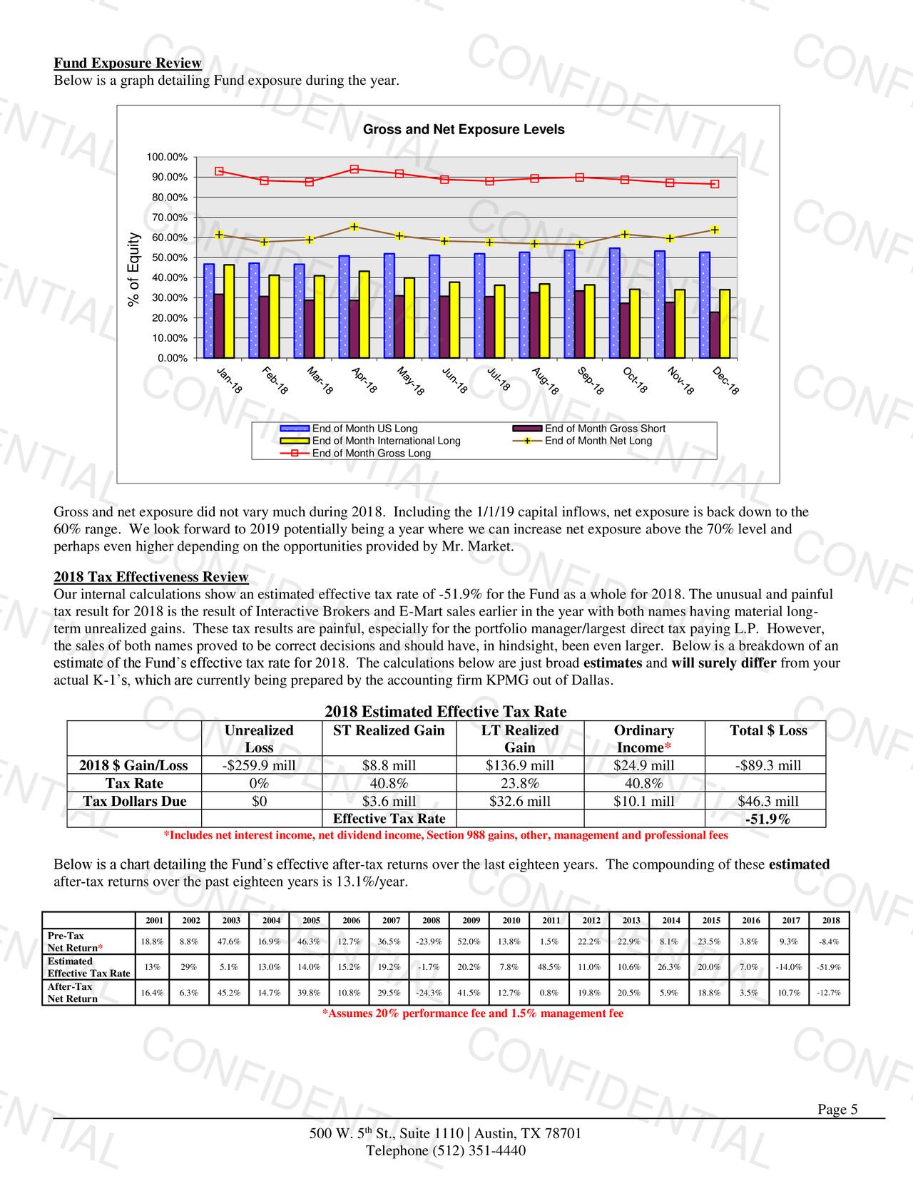 Schedule k-1 gross receipts for section 59a(e)