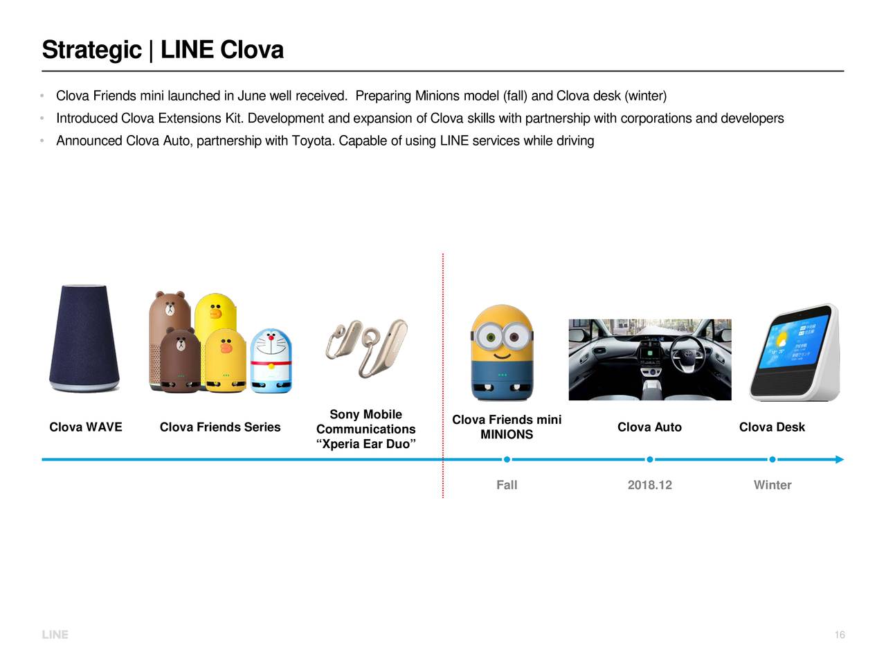 Line Corp 18 Q2 Results Earnings Call Slides Otcmkts Lnnff Seeking Alpha