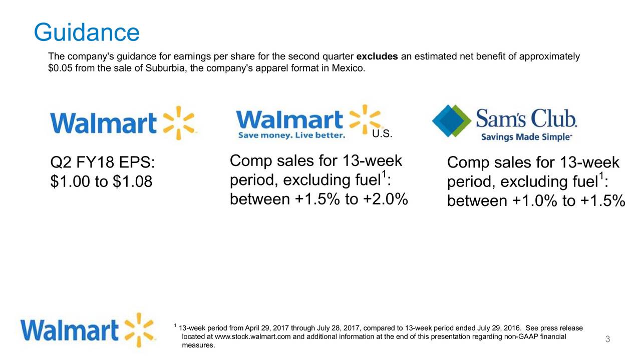 Walmart after christmas deals 2018