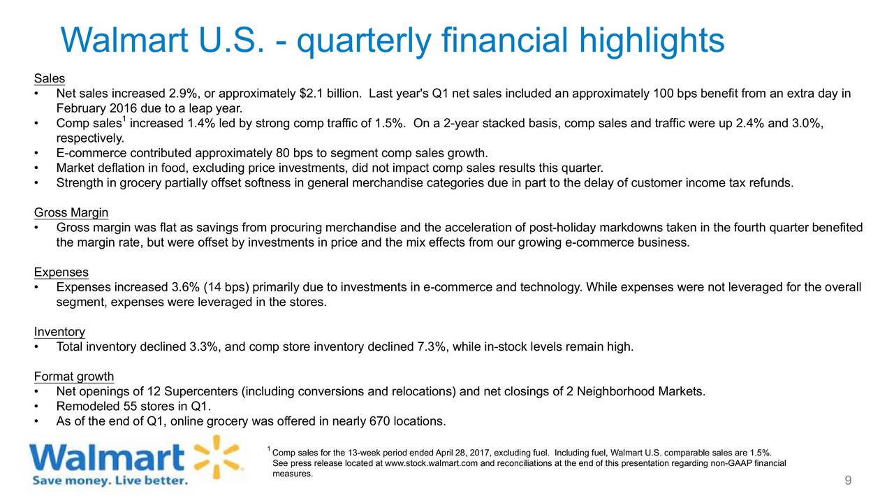 wal mart inventory management