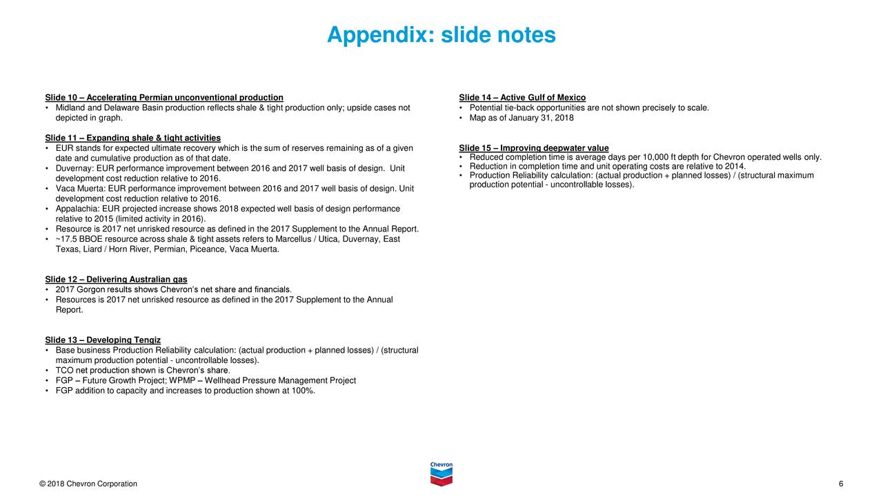 Chevron Cvx Investor Presentation Slideshow Nyse Cvx Seeking Alpha