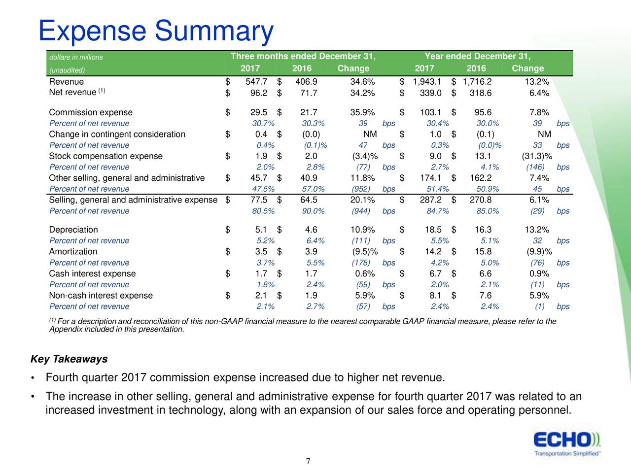 echo-global-logistics-inc-2017-q4-results-earnings-call-slides