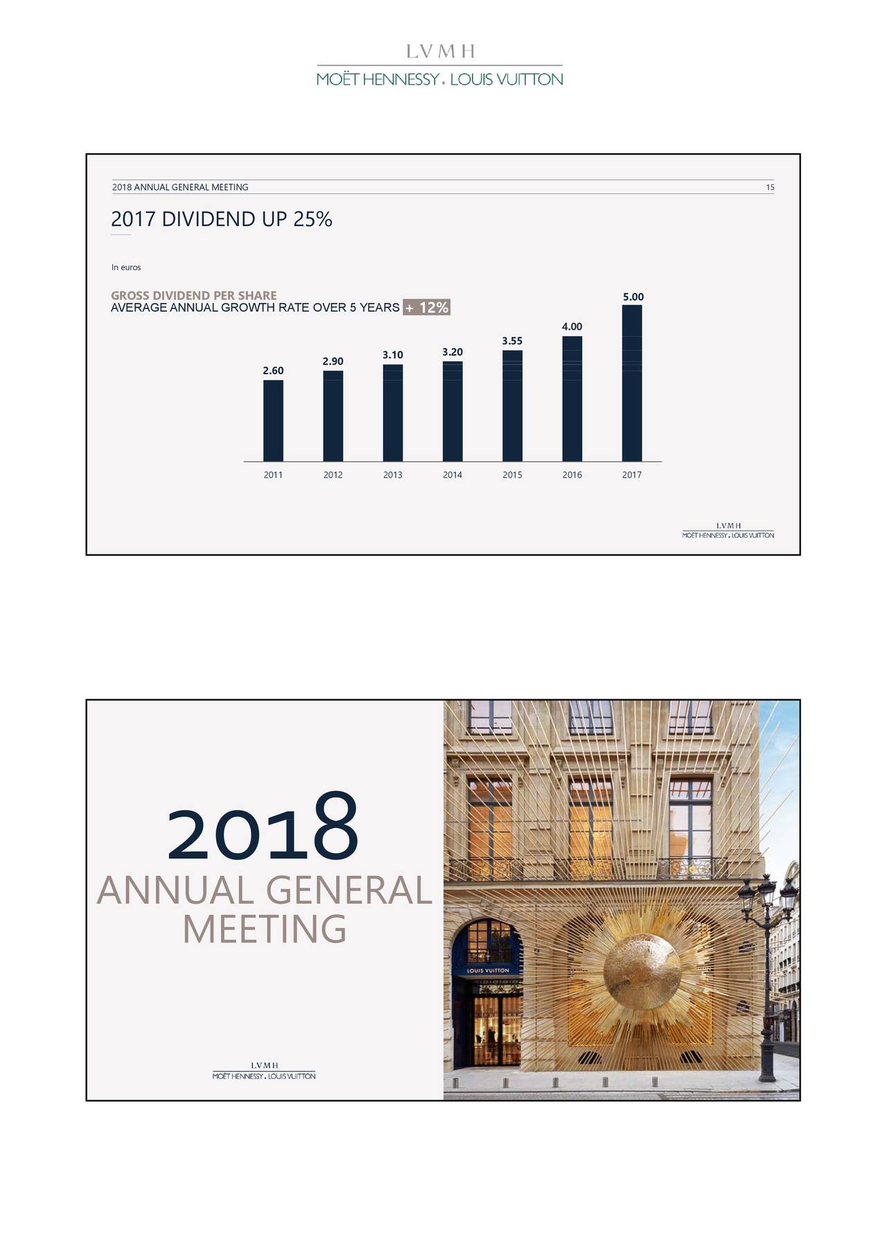 PDF) LVMH - Annual Report 2013 - Consolidated annual statement