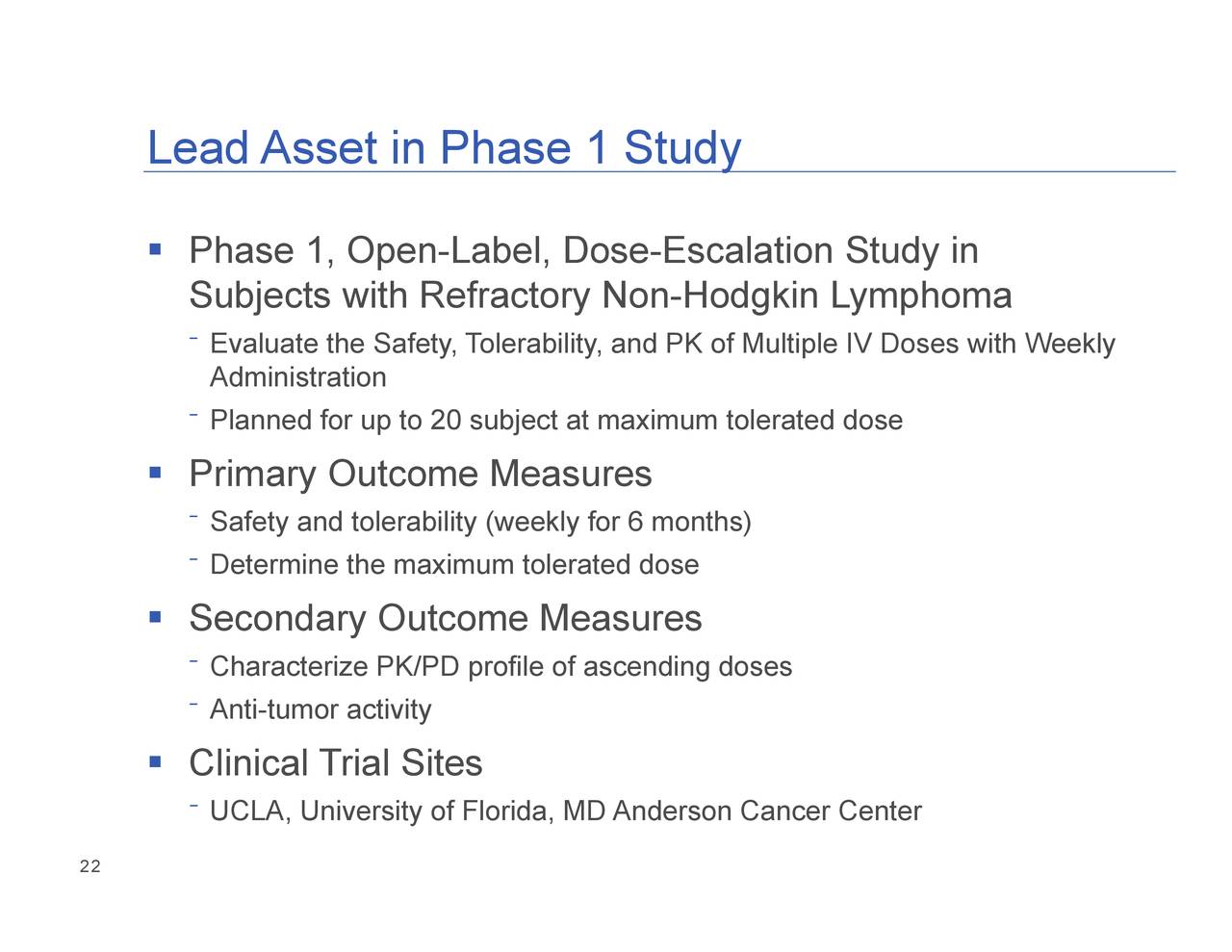 spectra pharmaceuticals