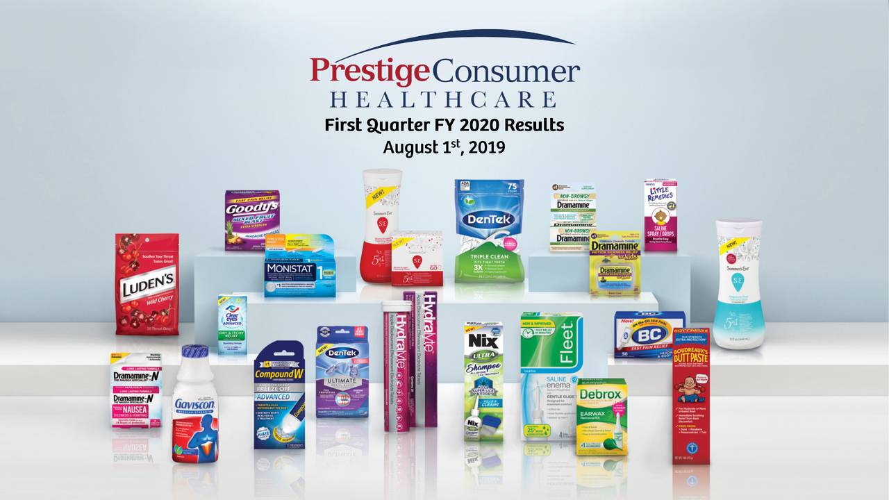 Prestige Consumer Healthcare Inc. 2020 Q1 - Results - Earnings Call ...