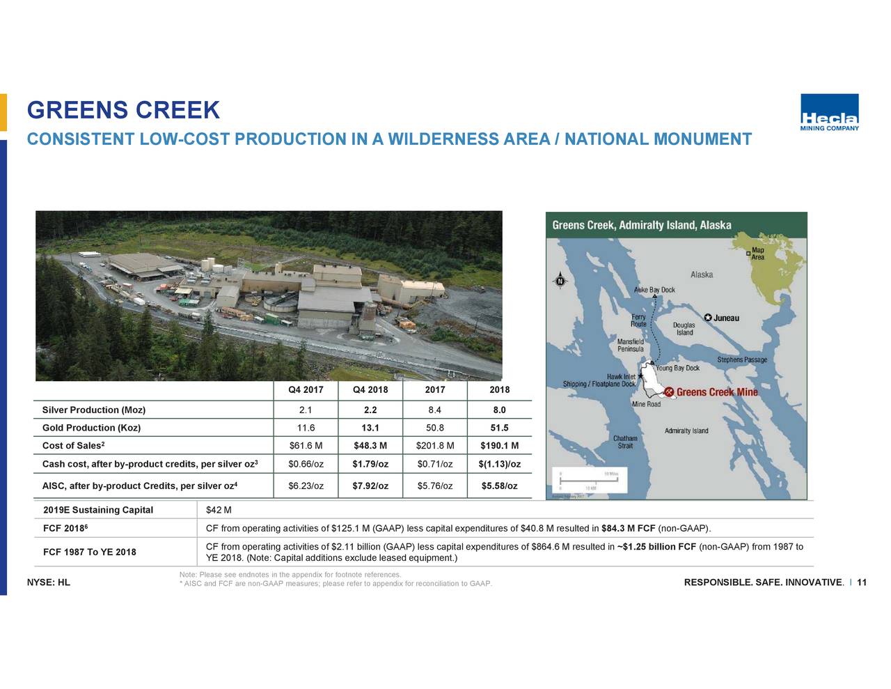 Hecla Mining (HL) Presents At European Gold Forum Slideshow (NYSEHL