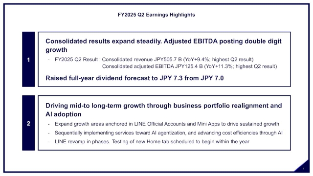 LY Corporation 2025 Q2 - Results - Earnings Call Presentation (OTCMKTS ...
