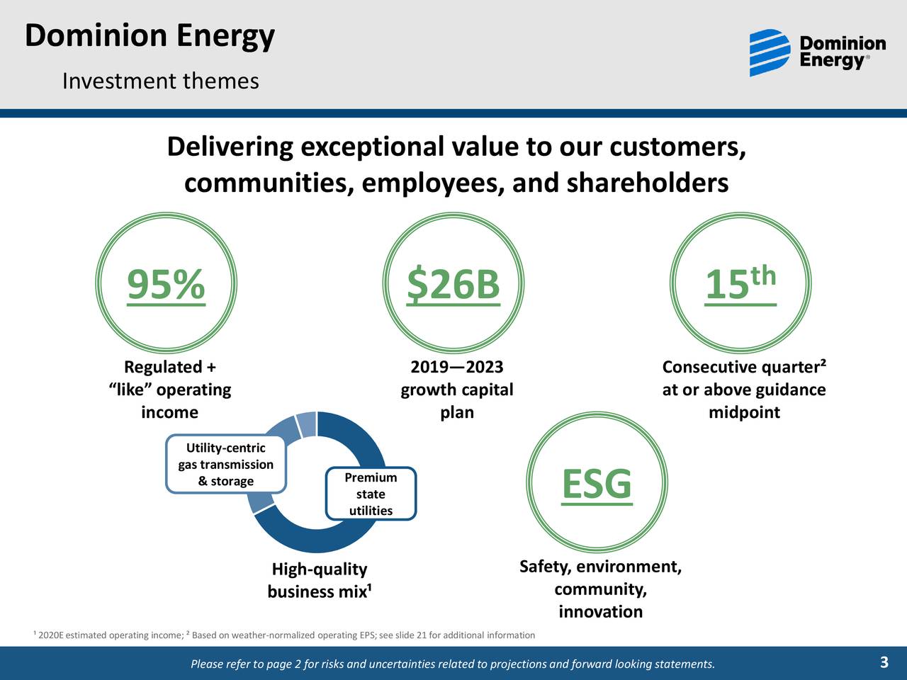 Dominion Energy D Investor Presentation Slideshow Nyse D Seeking Alpha