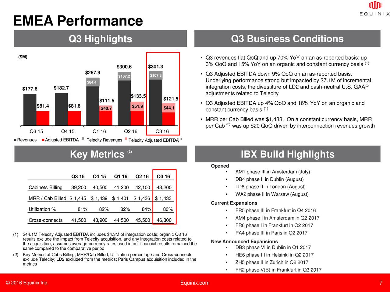 Ibx forex