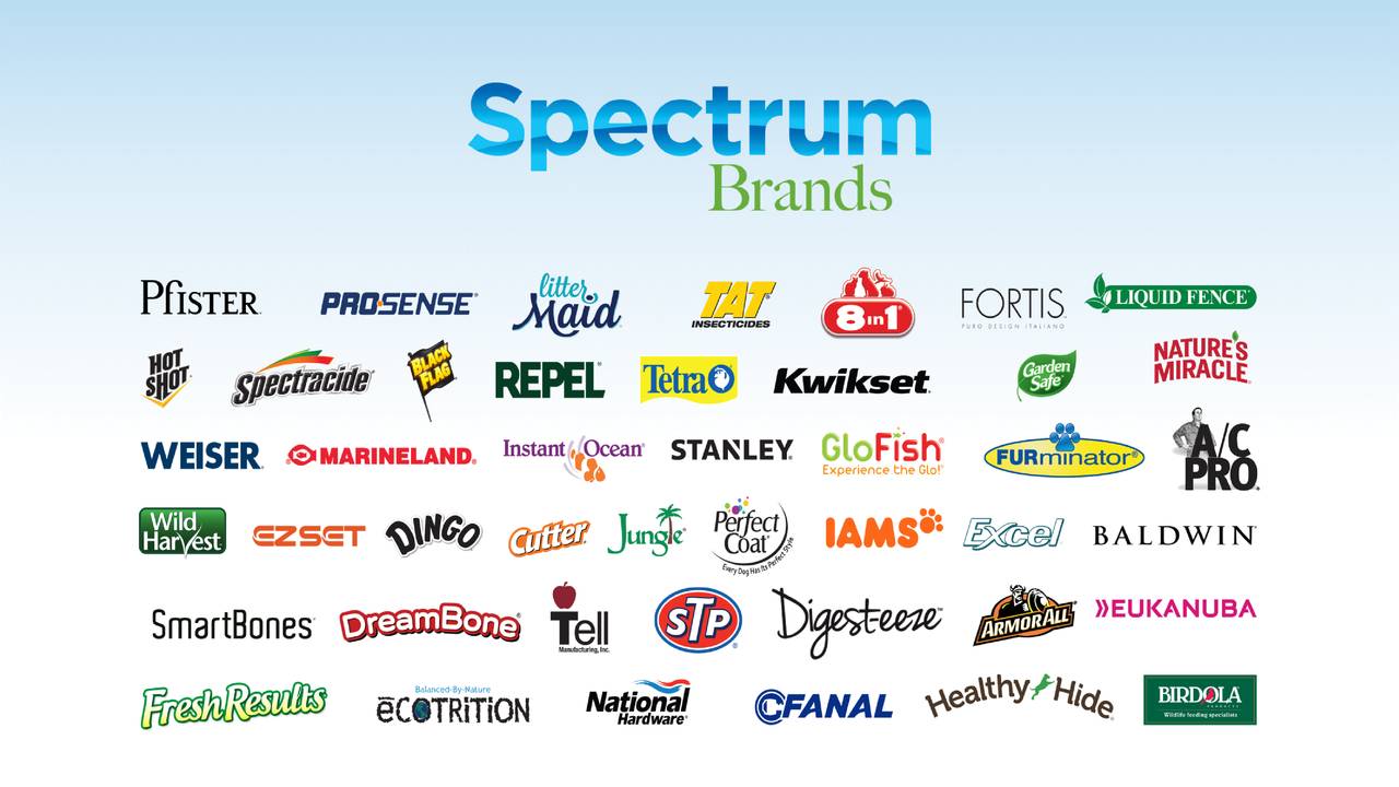 Spectrum Brands, Inc. 2018 Q3 Results Earnings Call Slides (NYSE