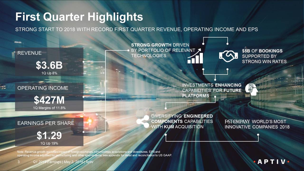 Actual experience plc ipo