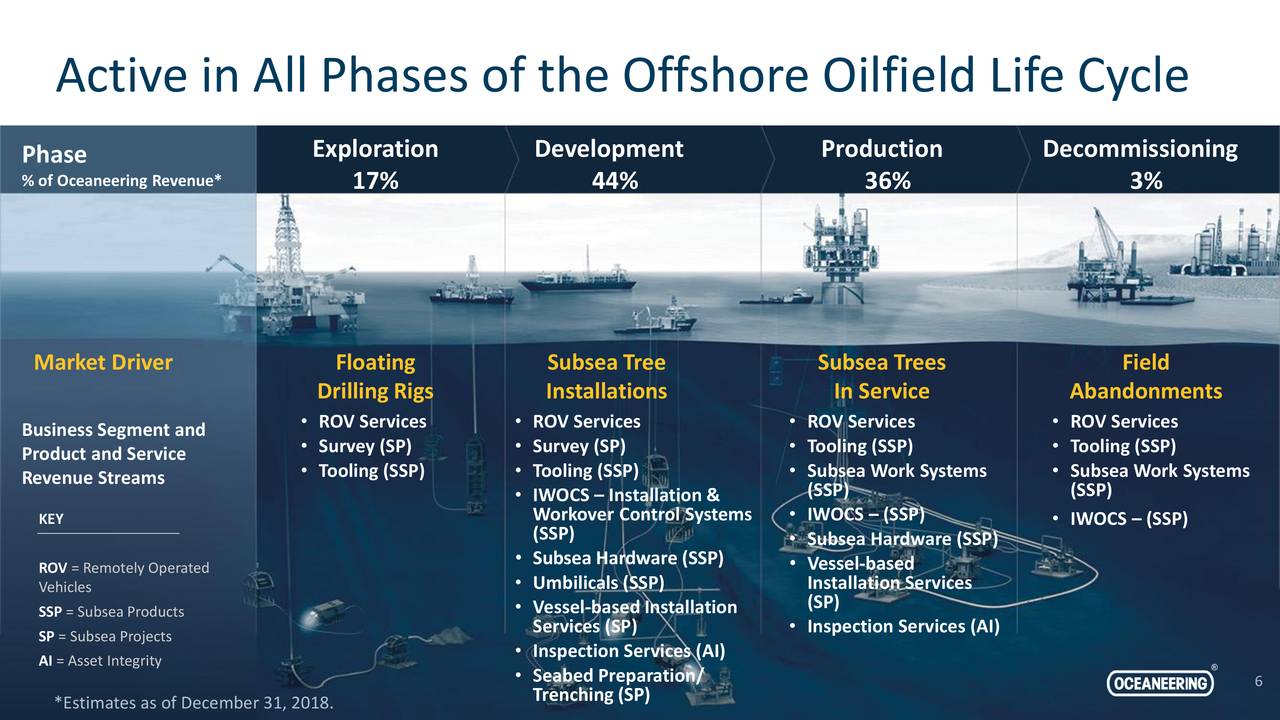 Half life offshore прохождение half life offshore