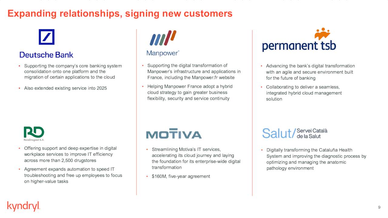 Kyndryl Holdings, Inc. 2022 Q1 Results Earnings Call Presentation