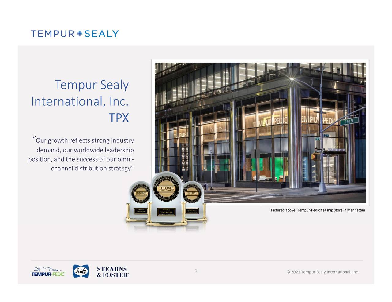 Tempur Sealy International (TPX) Investor Presentation Slideshow