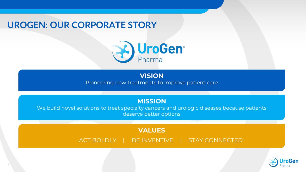 UroGen Pharma (URGN) Presents At Jefferies Healthcare Conference ...