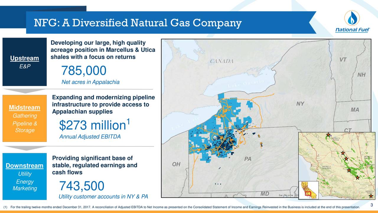 national-fuel-gas-co-2018-q1-results-earnings-call-slides-nyse