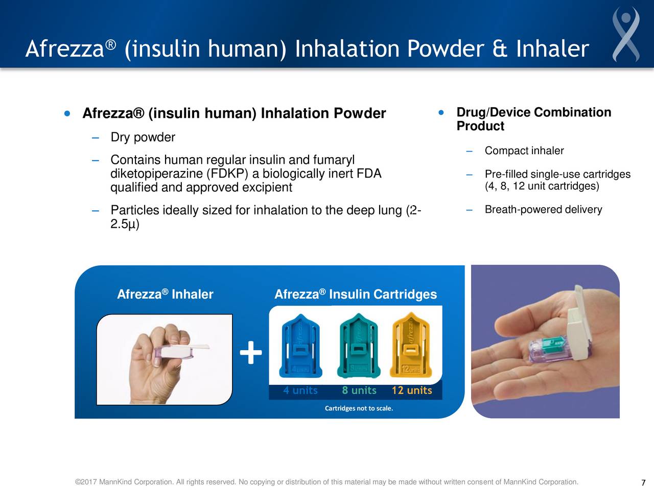 Cantor Fitzgerald Global Healthcare Conference (NASDAQMNKD) Seeking Alpha