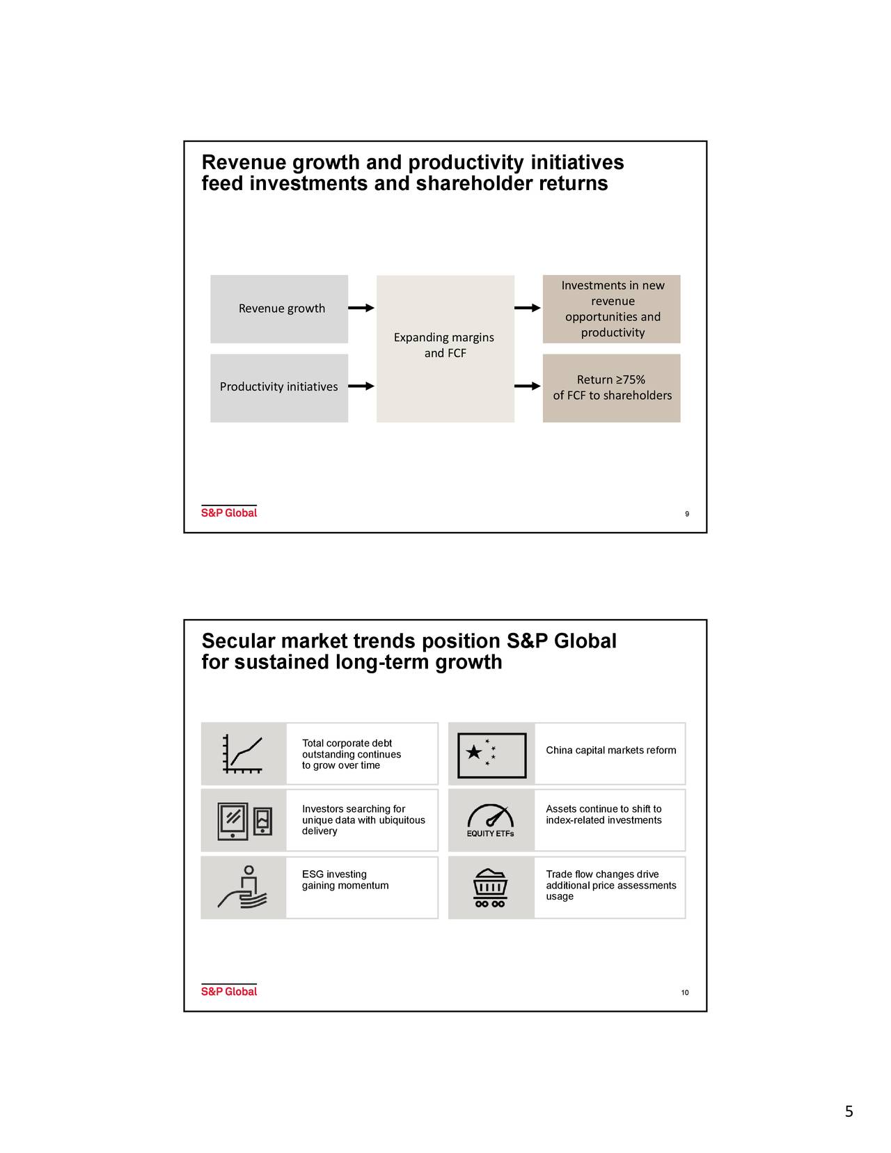 Revenue growth and productivity initiatives