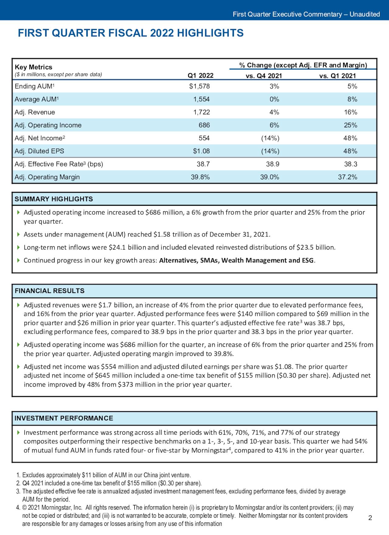 Franklin Resources, Inc. 2022 Q1 - Results - Earnings Call Presentation ...