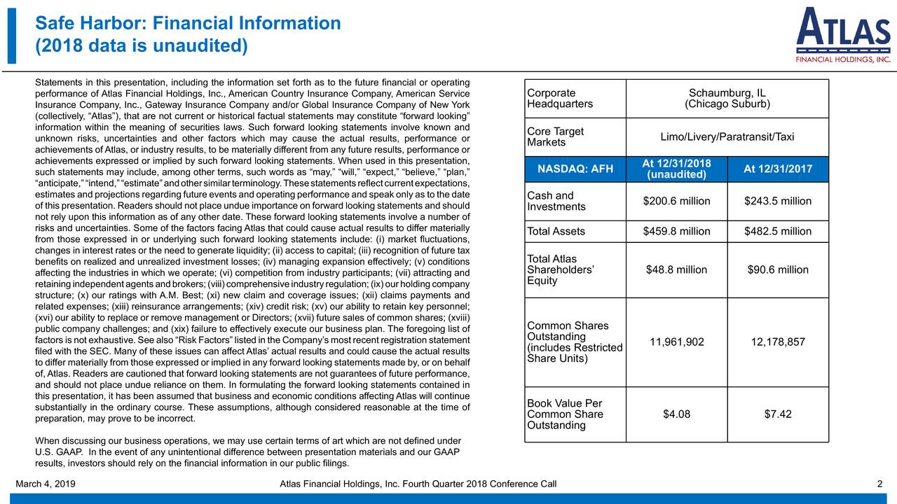 Atlas Financial Holdings 2018 Q4 Results Earnings Call Slides