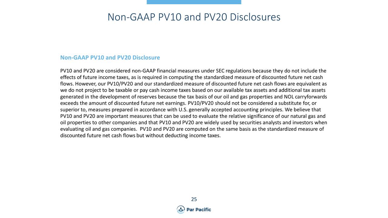Non-GAAP PV10 and PV20 Disclosures