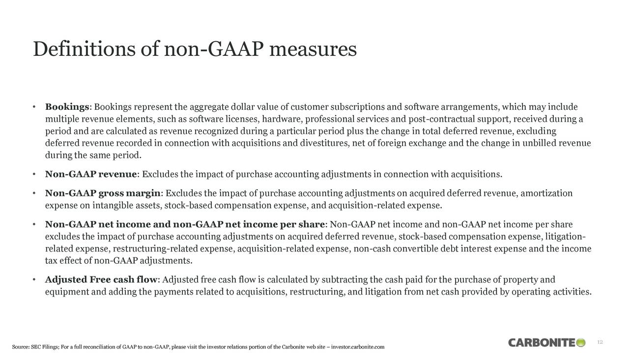 Definitions of non-GAAP measures