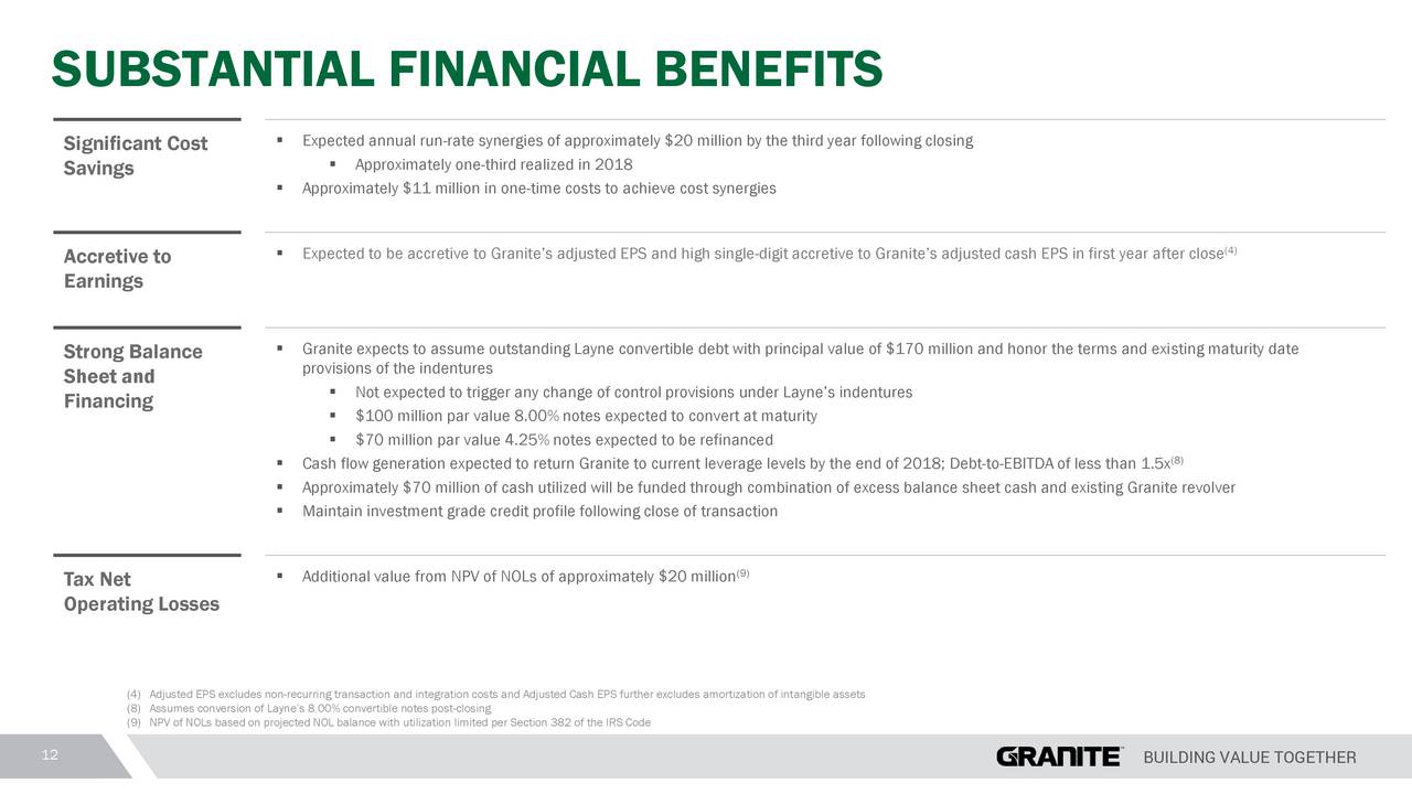 Gva forex event
