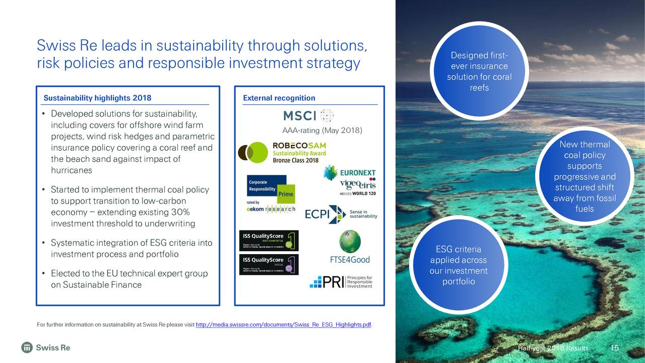 Swiss Re leads in sustainability through solutions,