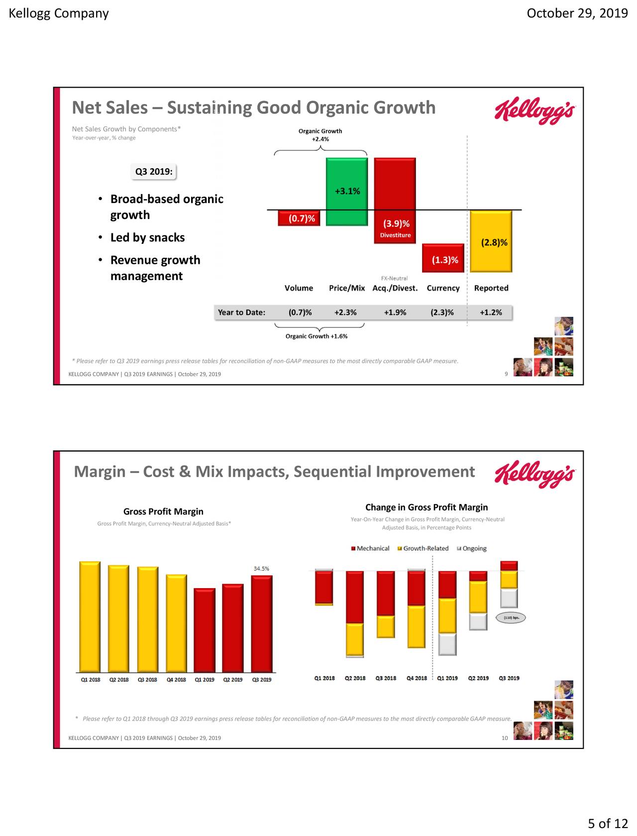 Kellogg Company 2019 Q3 - Results - Earnings Call Presentation (NYSE:K) | Seeking Alpha