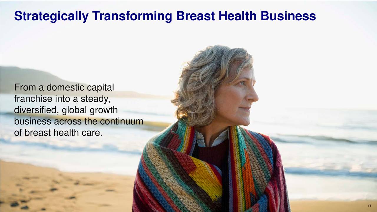 Strategically Transforming Breast Health Business
