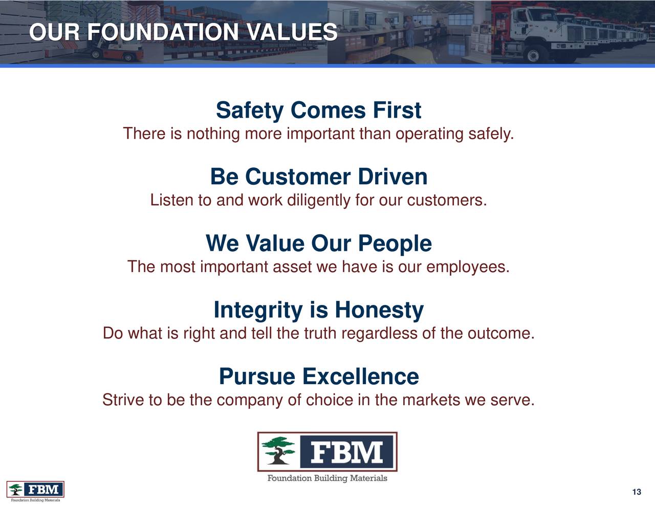 Foundation Building Materials (FBM) Presents At William Blair Growth