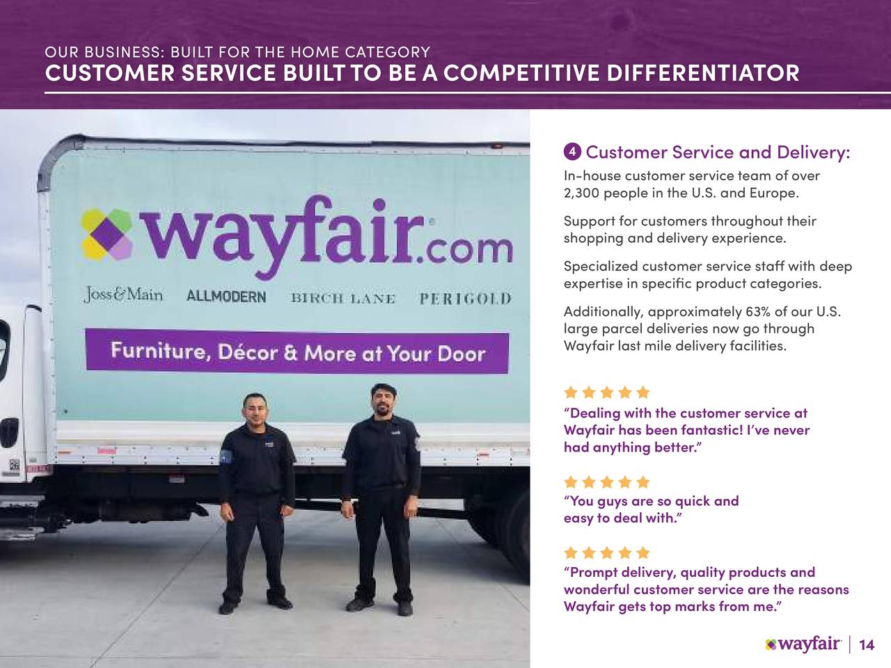 Wayfair 2018 Q2 Results Earnings Call Slides (NYSEW) Seeking Alpha