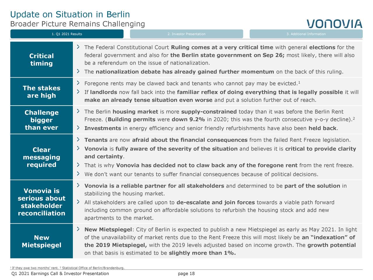 market timing solutions