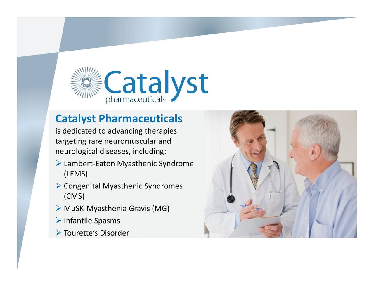 Catalyst Pharmaceuticals (CPRX) Presents At 29th Annual ROTH Conference
