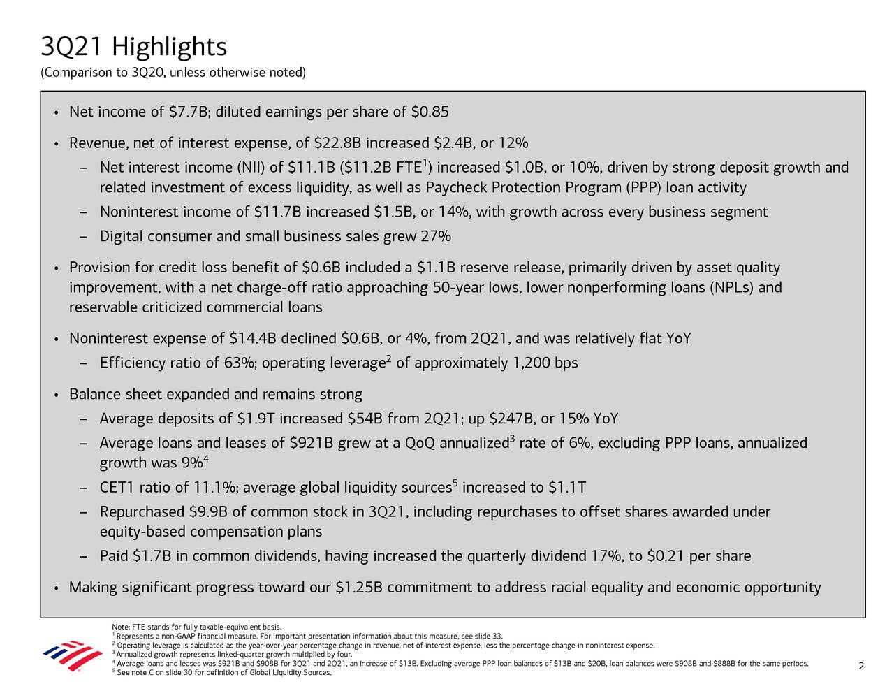 bank-of-america-corporation-2021-q3-results-earnings-call