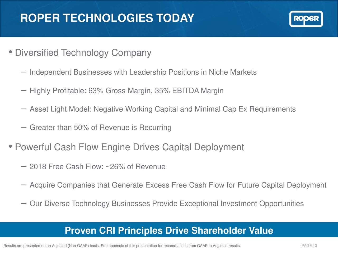 Roper Technologies (ROP) Presents At Electrical Products Group Spring