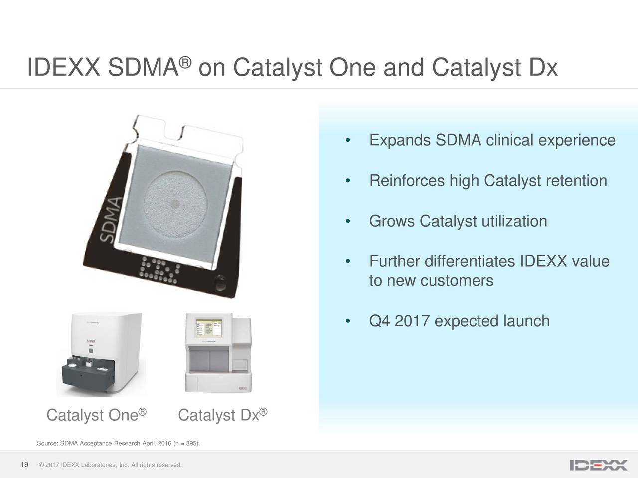 IDEXX Laboratories (IDXX) Presents At The Raymond James 38th Annual ...