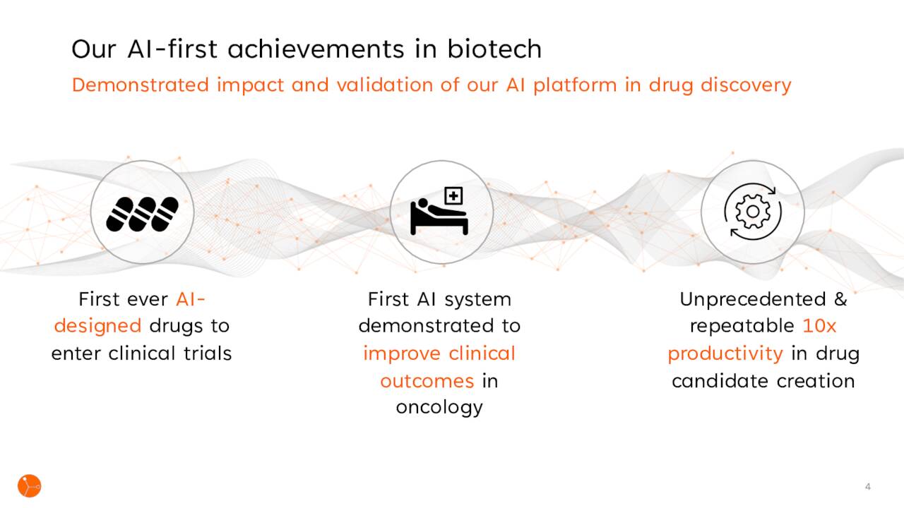 Company Achievements