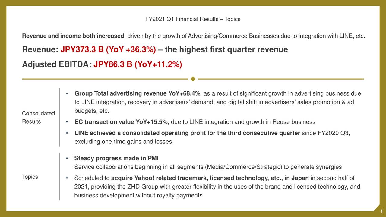 FY2021 Q1 Financial Results– Topics