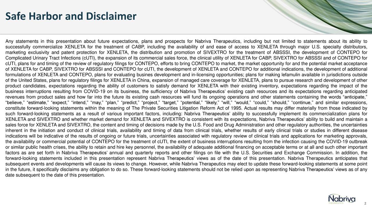 Nabriva Therapeutics plc 2021 Q1 Results Earnings Call Presentation