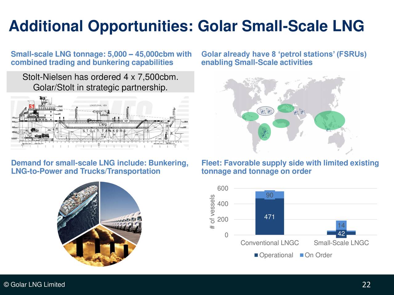 Golar LNG Partners (GMLP) Presents At Barclays CEO Energy-Power ...