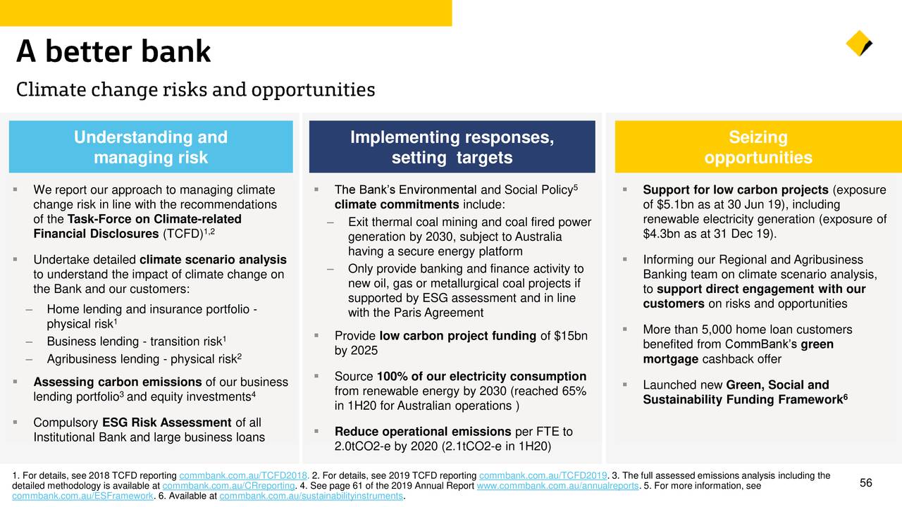 Commonwealth Bank Of Australia 2020 Q2 Results Earnings Call