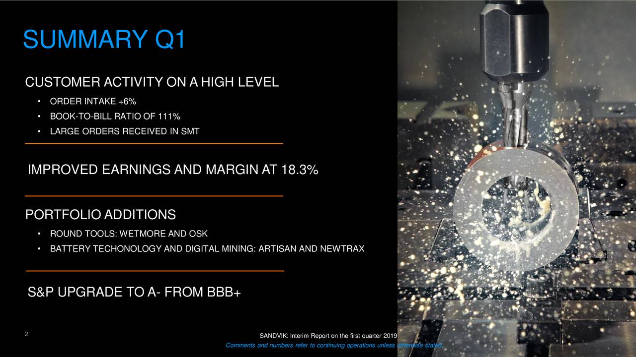 Sandvik AB 2019 Q1 Results Earnings Call Slides (OTCMKTSSDVKF