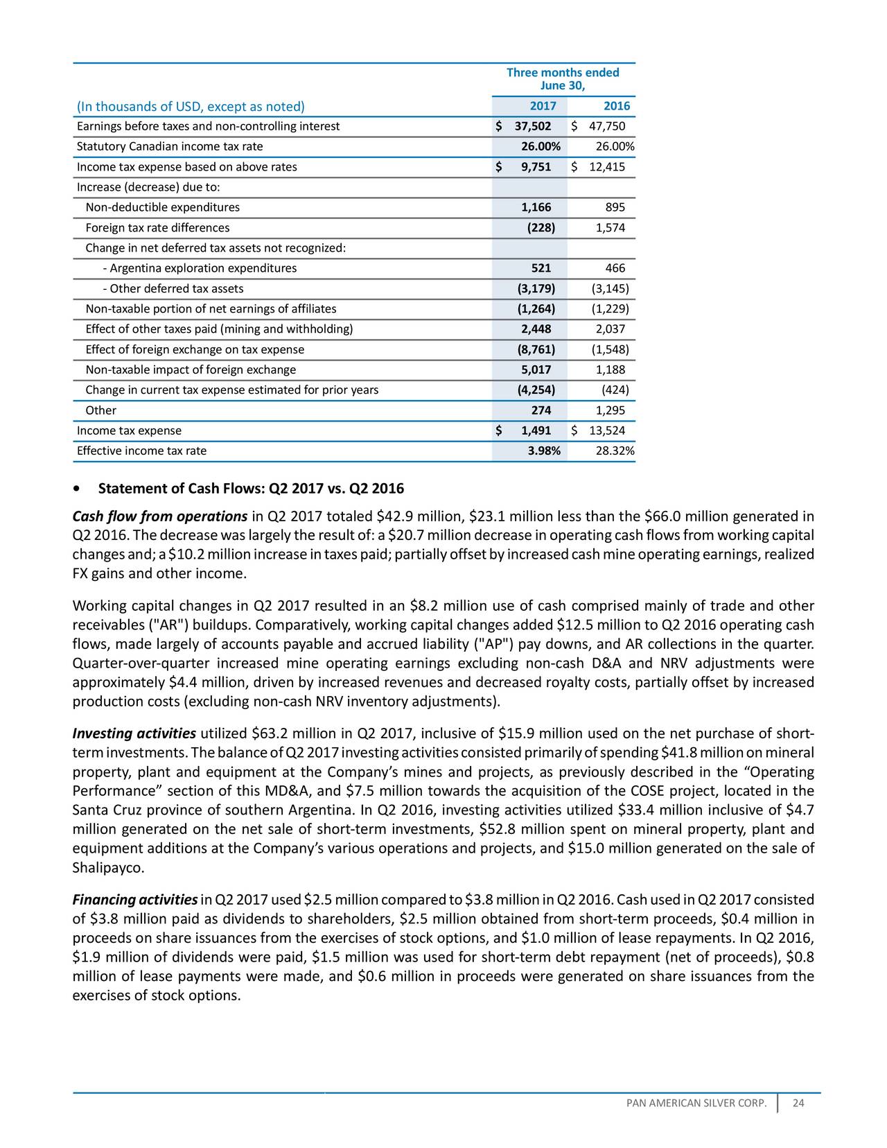 Taxation of stock options where section 7 is inapplicable