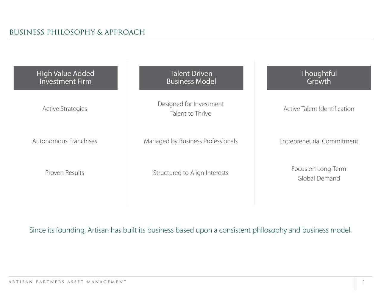 BUSINESS PHILOSOPHY & APPROACH