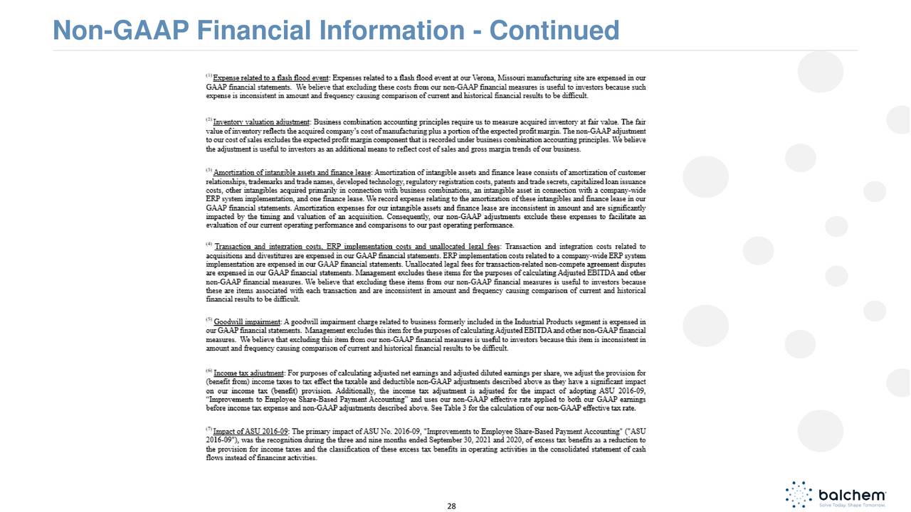 Non-GAAP Financial Information - Continued