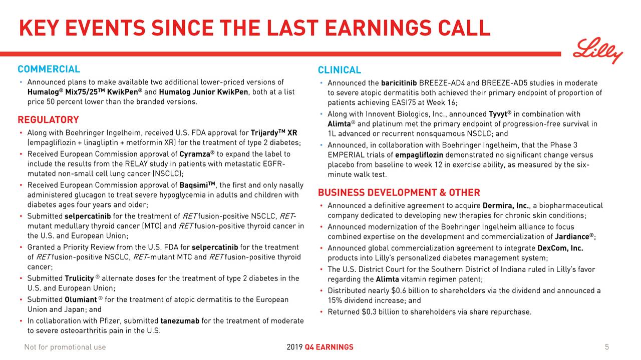 Eli Lilly and Company 2019 Q4 Results Earnings Call Presentation