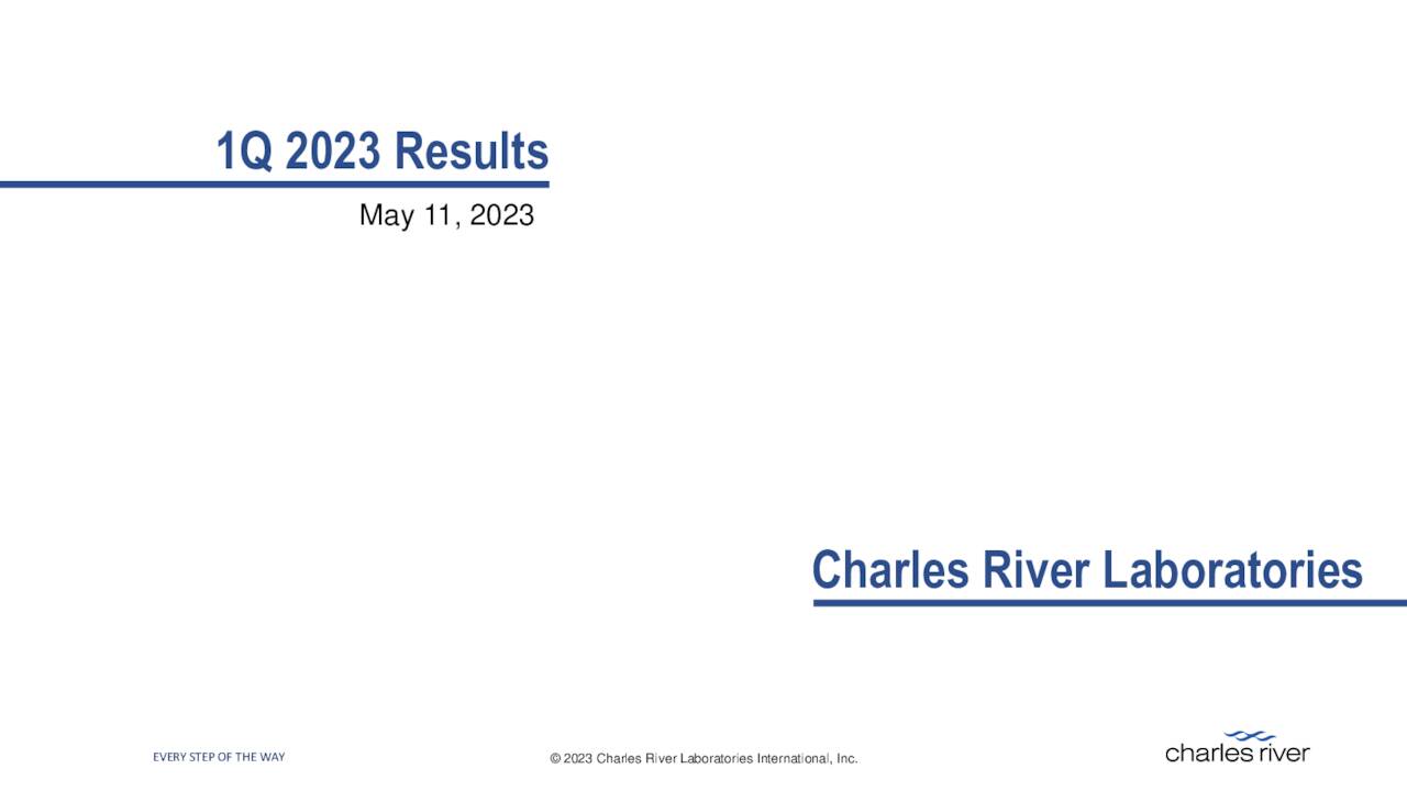 1Q 2023 Results